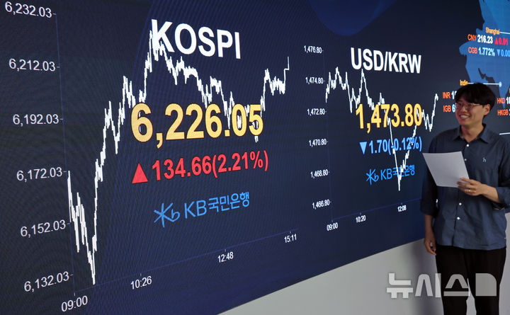 [서울=뉴시스] 김금보 기자 = 16일 서울 영등포구 여의도 KB국민은행 스마트딜링룸에서 딜러들이 업무를 하고 있다. 코스피는 전 거래일(6091.39)보다 134.66포인트(2.21%) 상승한 6226.05에, 코스닥 지수는 전 거래일(1152.43)보다 10.54포인트(0.91%) 오른 1162.97에 마쳤다. 서울 외환시장에서 원·달러 환율은 전 거래일(1474.2원)보다 0.4원 오른 1474.6원에 주간 거래를 마감했다. 2026.04.16. kgb@newsis.com