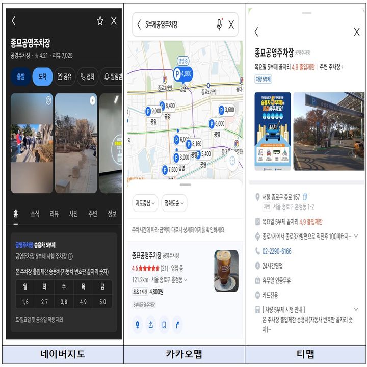 [세종=뉴시스]지도서비스 업체 3사(네이버, 카카오, 티맵) 예시화면이다.(사진=기후부 제공) *재판매 및 DB 금지
