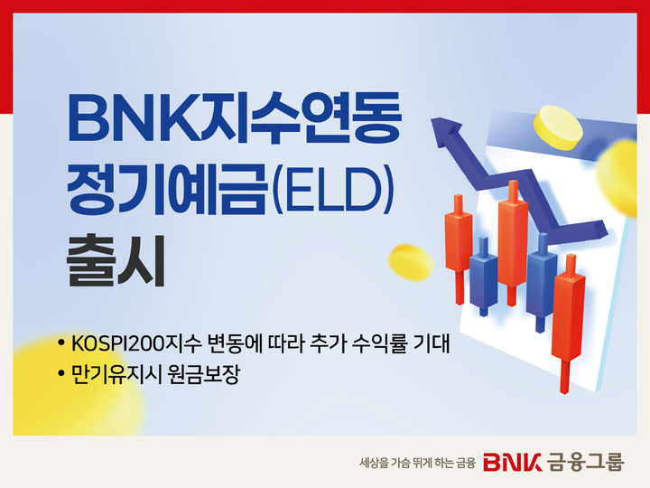 [부산=뉴시스] BNK부산은행은 KOSPI200 지수 변동률 조건에 따라 최고 연6.1%의 수익률을 기대할 수 있는 'BNK지수연동 정기예금'(ELD상품)을 출시한다고 17일 밝혔다. (사진=부산은행 제공) 2026.04.17. photo@newsis.com *재판매 및 DB 금지
