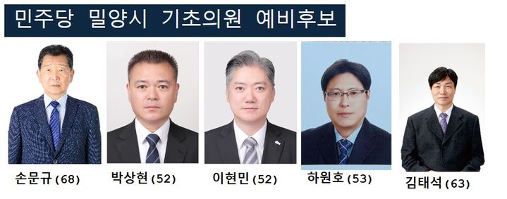 [밀양=뉴시스] 6·3 지방선거에서 더불어민주당 경남 밀양시 기초의원 후보. 사진 순서는 지역구 가나다 순. (사진=중앙선거관리위원회 제공) 2026.04.17. photo@newsis.com *재판매 및 DB 금지