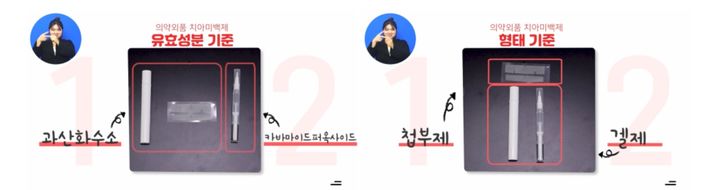 [서울=뉴시스] 치아미백제 (사진=식약처 제공) 2026.04.17. photo@newsis.com *재판매 및 DB 금지