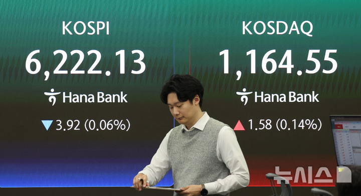[서울=뉴시스] 김진아 기자 = 코스피가 상승 출발 후 소폭 하락 전환한 17일 서울 중구 하나은행 딜링룸에서 딜러들이 업무를 보고 있다.&nbsp; 코스피는 전 거래일(6226.05)보다 1.28포인트(0.02%) 상승한 6227.33에, 코스닥 지수는 전 거래일(1162.97)보다 3.81포인트(0.33%) 오른 1166.78에 거래를 시작했다. 2026.04.17. bluesoda@newsis.com