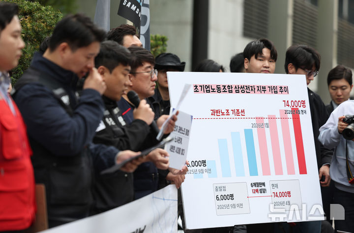 [서울=뉴시스] 김진아 기자 = 삼성그룹 초기업노동조합 삼성전자 지부 조합원들이 17일 서울 삼성전자 서초사옥 앞에서 과반노조 공식 선언 기자회견을 하고 있다. 2026.04.17. bluesoda@newsis.com