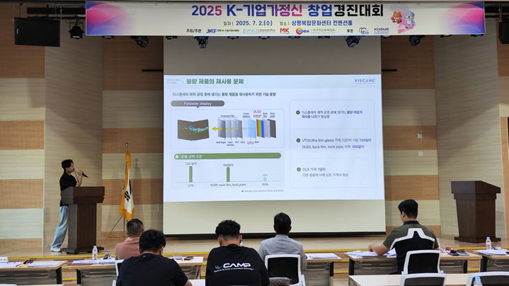 [진주=뉴시스] '2026 K-기업가정신 창업경진대회' 접수 마감.(사진=진주시 제공).2026.04.19.photo@newsis.com *재판매 및 DB 금지