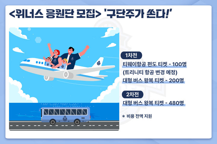 [서울=뉴시스] 프로농구 고양 소노, 창원 원정 응원단에 교통비 지원. (사진 = 고양 소노 제공) *재판매 및 DB 금지