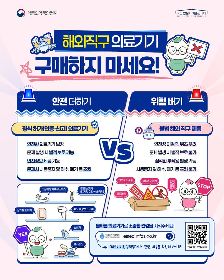 [서울=뉴시스] 식품의약품안전처는 장애인의 날을 맞아 보청기, 휠체어 등 장애인 다소비 품목을 대상으로 온라인 불법유통 및 부당광고를 점검한 결과 '의료기기법'을 위반한 게시물 총 291건을 적발했다고 20일 밝혔다. (사진=식약처 제공) 2026.04.20. photo@newsis.com *재판매 및 DB 금지