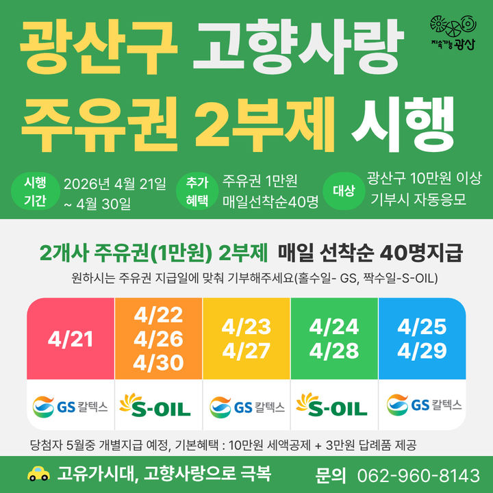 광주 광산구, 고향사랑기부 참여자 주유권 지급 이벤트