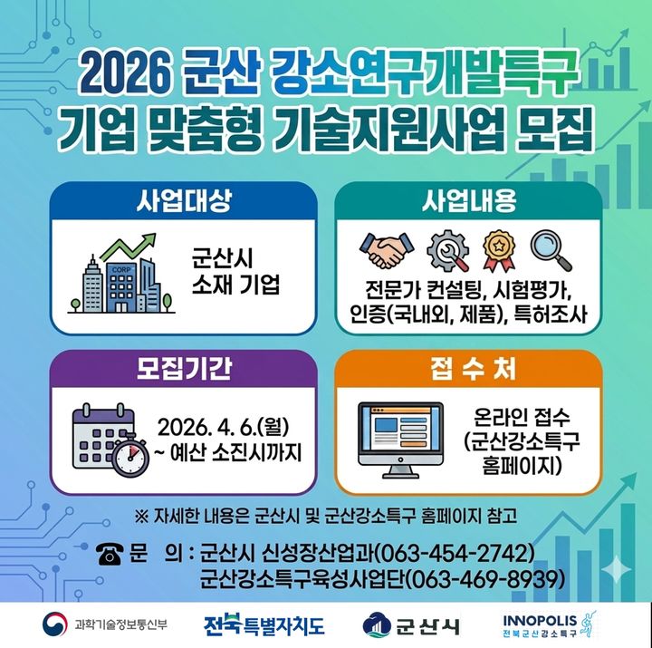 (사진=군산시 제공) *재판매 및 DB 금지