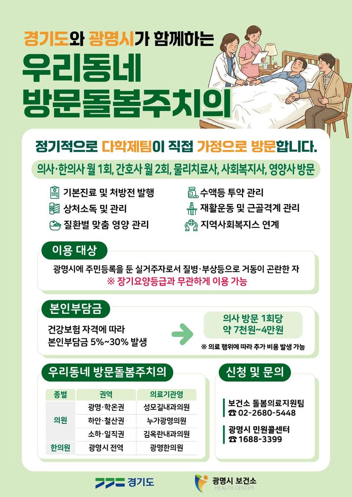 [광명=뉴시스] 우리동네 방문돌봄 주치의사업 디지털 홍보자료. (사진=광명시 제공) 2026.04.20. photo@newsis.com *재판매 및 DB 금지