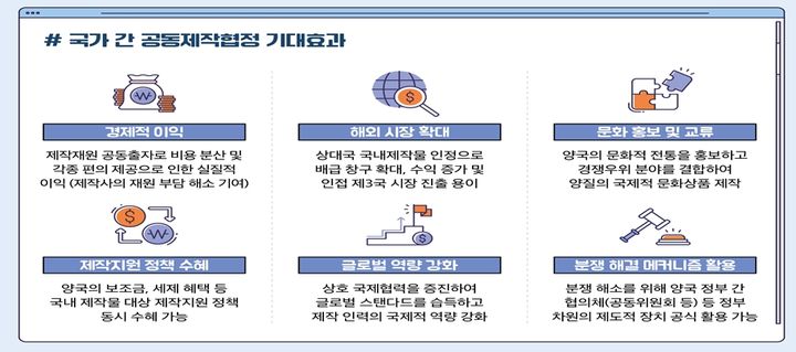 [서울=뉴시스] 방송미디어통신위원회는 '한국·캐나다간 시청각 공동제작 협력에 관한 협정' 체결과 방송·미디어 분야 국제협력 강화를 위해 캐나다를 방문한다고 20일 밝혔다. (사진=방미통위 제공) 2026.04.20. photo@newsis.com *재판매 및 DB 금지