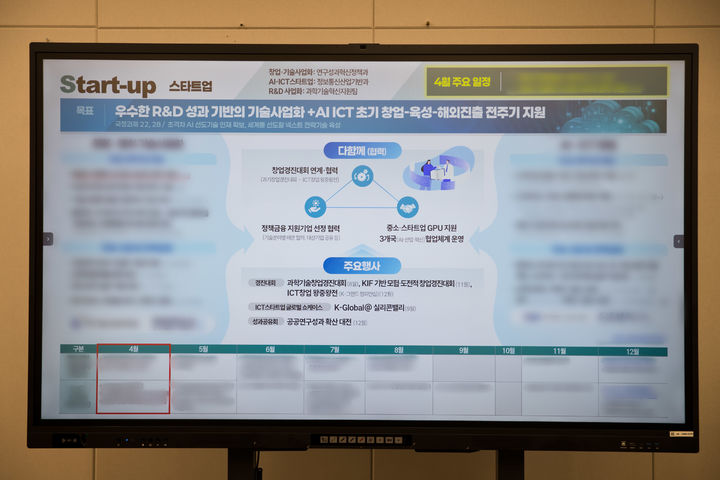 [서울=뉴시스]과학기술정보통신부는 소관 주요 정책 이슈들에 대한 역량을 집중하기 위해, 내부 정책 브랜드이자 관리 방안으로 ‘다함께 스프린트(SPRInT)’를 신설·개시한다고 밝혔다. 이는 긴밀한 내부 정보공유 및 협업 체계를 만들어가기 위한 것으로, 배경훈 부총리가 직접 명명했다. (사진=과기정통부 제공) *재판매 및 DB 금지
