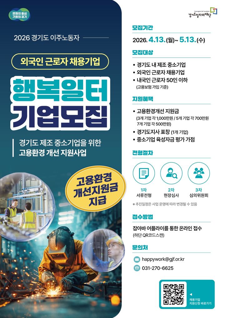 '행복일터' 참여기업 모집…외국인근로자 고용 기업 대상