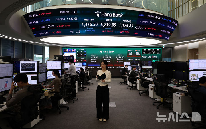 [서울=뉴시스] 이영환 기자 = 코스피가 전 거래일(6191.92)보다 27.17포인트(0.44%) 상승한 6219.09에 마감한 20일 오후 서울 중구 하나은행 딜링룸 전광판에 지수가 표시되어 있다.  코스닥 지수는 전 거래일(1170.04)보다 4.81포인트(0.41%) 오른 1174.85, 서울 외환시장에서 원·달러 환율은 전 거래일(1483.5원)보다 6.3원 내린 1477.2원에 주간 거래를 마감했다. 2026.04.20. 20hwan@newsis.com