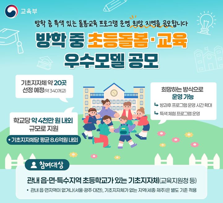 방학 중 초등돌봄·교육 우수모델 공모…평균 6.8억 지원
