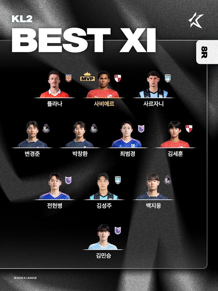 [서울=뉴시스] 하나은행 K리그2 2026시즌 8라운드 베스트 일레븐 이미지. (사진=한국프로축구연맹 제공) 2026.04.21. photo@newsis.com *재판매 및 DB 금지