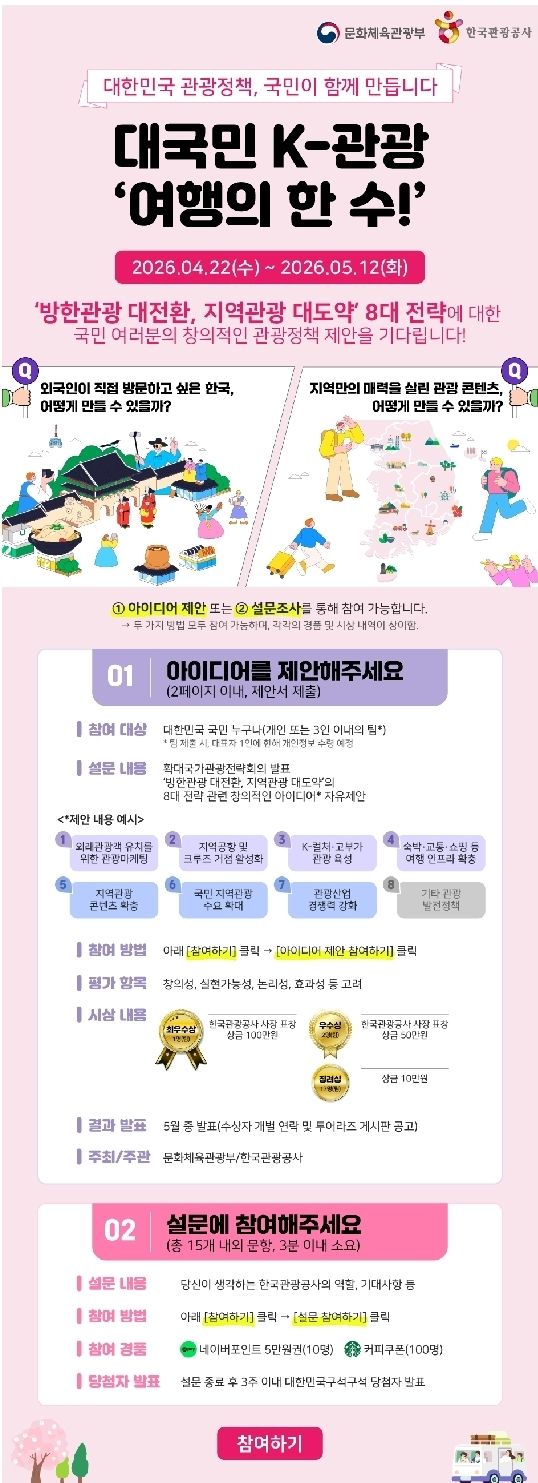 ‘국가관광전략회의’ 대통령 소속 격상…관광 정책 컨트롤타워 강화