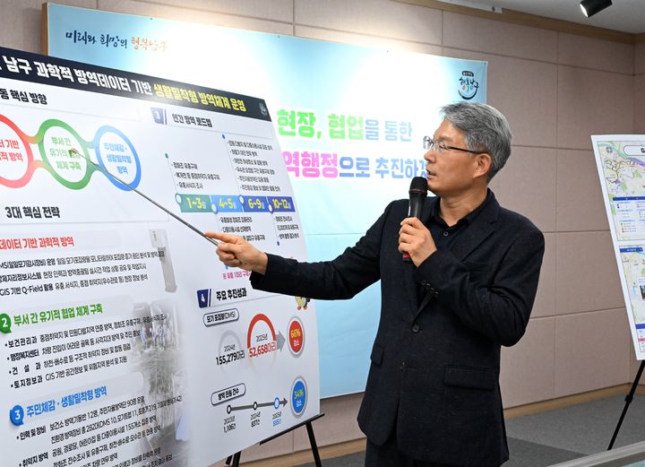 [울산=뉴시스] 울산 남구청 조대웅 보건관리과장이 21일 남구청 프레스센터에서 정례브리핑을 열고 데이터 기반의 과학적 모기 방역 체계에 대해 설명하고 있다. (사진=울산 남구 제공) 2026.04.21. photo@newsis.com&nbsp; *재판매 및 DB 금지