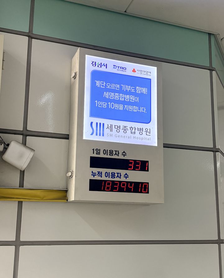 경산시 임당역 4번 출구의 건강나눔계단 기부 카운터 전광판 (사진=경산시 제공) *재판매 및 DB 금지