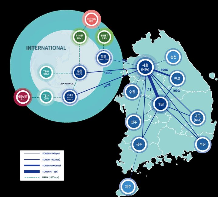 NIA·TTA, 국내 최대 ICT 무대서 차세대 AI 네트워크 기술력 알린다 - 뉴스 썸네일 이미지