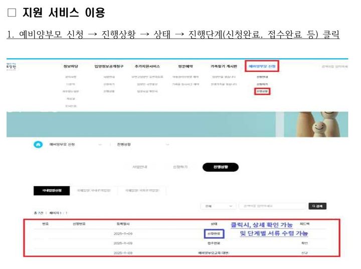 [세종=뉴시스]아동권리보장원 홈페이지에 '예비양부모 신청'이 추가됐다. 진행상황을 통해 입양 절차 상황을 확인할 수 있게 된다. (사진=아동권리보장원 제공) 2026.04.22. photo@newsis.com *재판매 및 DB 금지