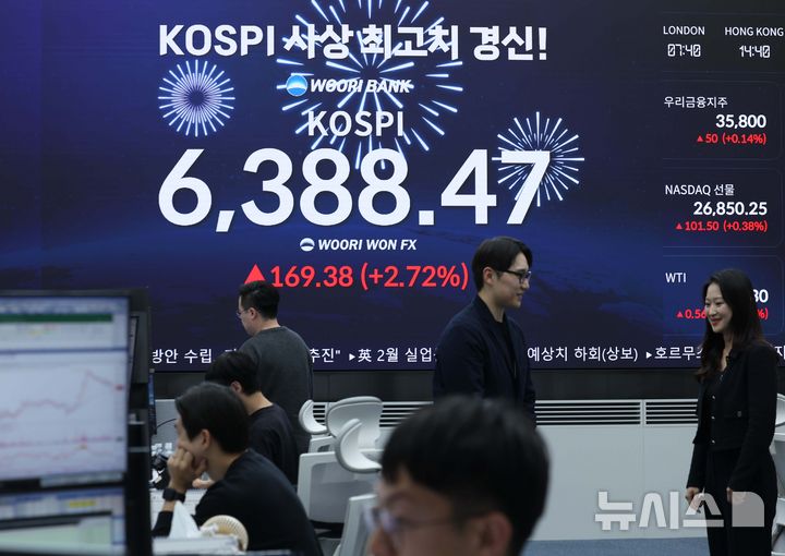 [서울=뉴시스] 조수정 기자 = 코스피가 전 거래일(6219.09)보다 169.38포인트(2.72%) 상승한 6388.47에 마감한 21일 오후 서울 중구 우리은행 딜링룸에서 전광판에 지수가 표시되고 있다.2026.04.21. chocrystal@newsis.com