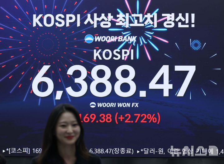 [서울=뉴시스] 조수정 기자 = 코스피가 전 거래일(6219.09)보다 169.38포인트(2.72%) 상승한 6388.47에 마감한 21일 오후 서울 중구 우리은행 딜링룸에서 전광판에 지수가 표시되고 있다.2026.04.21. chocrystal@newsis.com