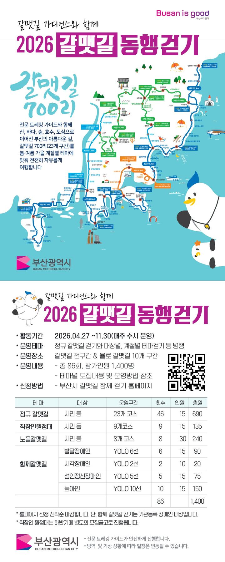 [부산=뉴시스] '부산 갈맷길 동행 걷기' 포스터. (사진=부산시 제공) 2026.04.22. photo@newsis.com *재판매 및 DB 금지