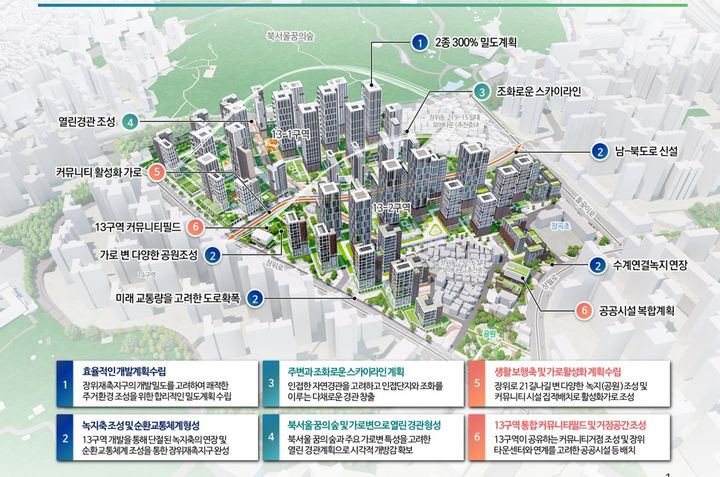 [서울=뉴시스]통합구상도. (사진=서울시 제공) 2026.04.22. photo@newsis.com *재판매 및 DB 금지