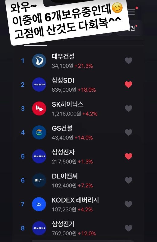 미나, 주식 대박 터졌다…"고점에 산 것도 다 회복"