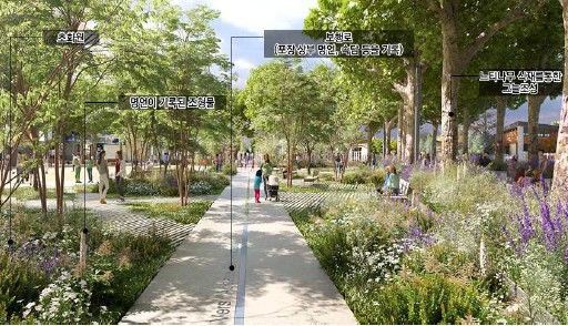 도시바람길 숲 예시도 *재판매 및 DB 금지