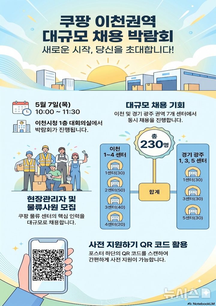 [이천=뉴시스] 이천시 쿠팡 이천권역 대규모 채용 박람회 안내문 (사진=이천시 제공) 2026.04.22.photo@newsis.com