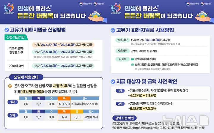 [안양=뉴시스] 안양시가 오는 27일부터 ‘고유가 피해지원금’ 신청을 받는다. (안내문=안양시 제공).2026.04.22 photo@newsis.com