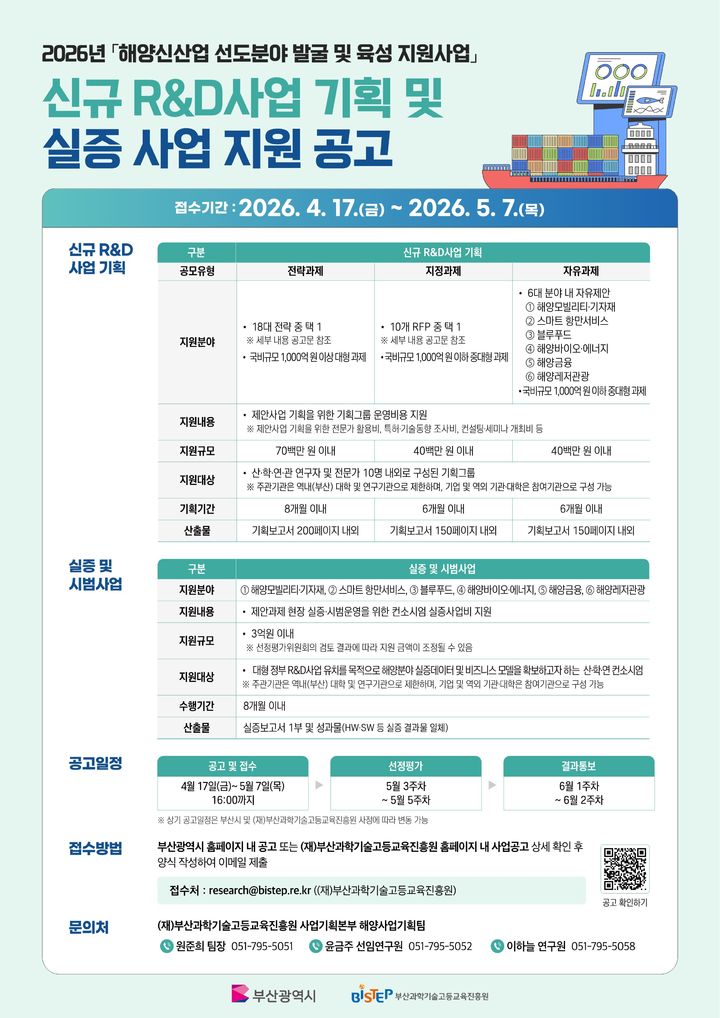 [부산=뉴시스] 2026년 해양신산업 선도분야 발굴 및 육성 지원사업 공고문. (사진=BISTEP 제공) 2026.04.25. photo@newsis.com *재판매 및 DB 금지