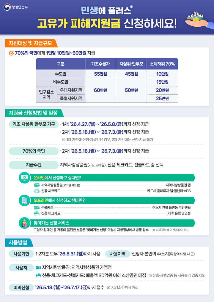  *재판매 및 DB 금지