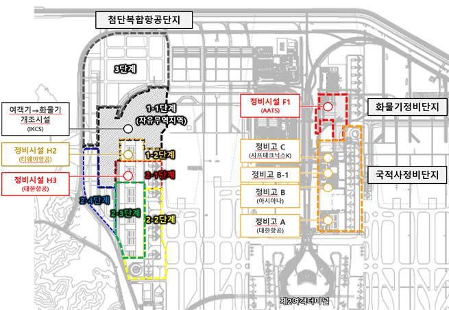 [인천공항=뉴시스] 사진은 인천공항 MRO사업 운영 및 개발현황도. 2026.04.26. (사진=인천공항공사 제공) photo@newsis.com *재판매 및 DB 금지