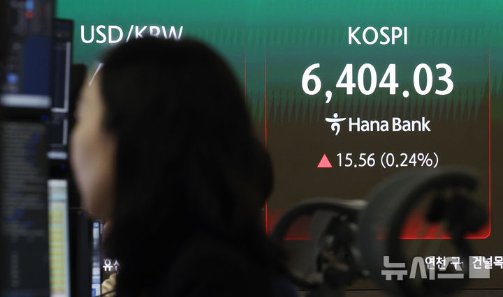 [서울=뉴시스] 김진아 기자 = 코스피가 장중 사상 첫 6400선을 돌파한 뒤 혼조세를 보이고 있는 22일 오전 서울 중구 하나은행 딜링룸에서 딜러들이 업무를 보고 있다.&nbsp; 코스피는 전 거래일(6388.47)보다 0.90포인트(0.01%) 내린 6387.57에, 코스닥 지수는 전 거래일(1179.03)보다 2.20포인트(0.19%) 내린 1176.83에 거래를 시작했다. 서울 외환시장에서 원·달러 환율은 전 거래일 주간거래 종가(1468.5원)보다 11원 오른 1479.5원에 출발했다. 2026.04.22. bluesoda@newsis.com