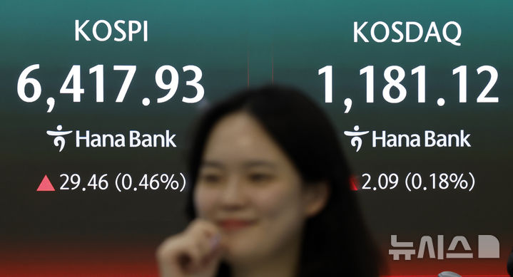 주식 시장 모니터링