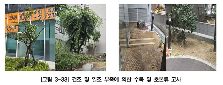 [서울=뉴시스]공개공지 현황. (사진=서울연구원 제공) 2026.04.23. *재판매 및 DB 금지