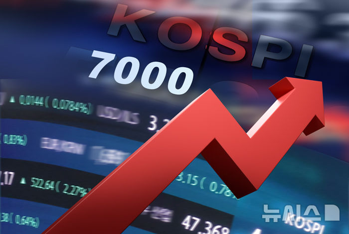 '국장 복귀' RIA, 출시 한 달 만에 잔고 1조 돌파…16만좌 개설