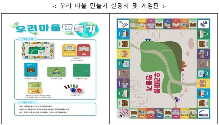 [세종=뉴시스] 기획예산처와 한국재정정보원은 국민 누구나 국가재정을 쉽게 이해하고 관심을 가질 수 있도록 올해부터 '일반국민 재정교육' 프로그램을 본격 시행한다고 23일 밝혔다. 사진은 우리 마을 만들기 설명서 및 게임판. (사진=기획처 제공) 2026.04.23. photo@newsis.com *재판매 및 DB 금지