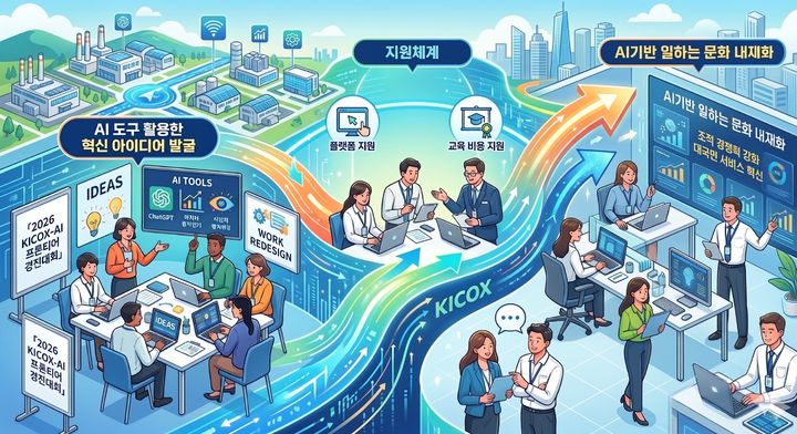 [세종=뉴시스] 한국산업단지공단이 정부의 공공분야 인공지능(AI) 활용 확산 정책에 발맞추고, 직원들이 주도적으로 업무를 혁신하는 문화를 조성하기 위해 '2026년 KICOX-AI 프론티어 경진대회'를 개최한다고 23일 밝혔다. 사진은 AI 제작 이미지. (사진=산단공 제공) 2026.04.23. photo@newsis.com *재판매 및 DB 금지