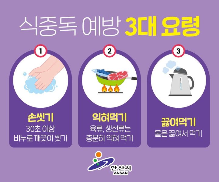 [안산=뉴시스] '식중독 예방 3대 요령' 디지털 홍보자료. (사진=안산시 제공) 2026.04.23. photo@newsis.com *재판매 및 DB 금지