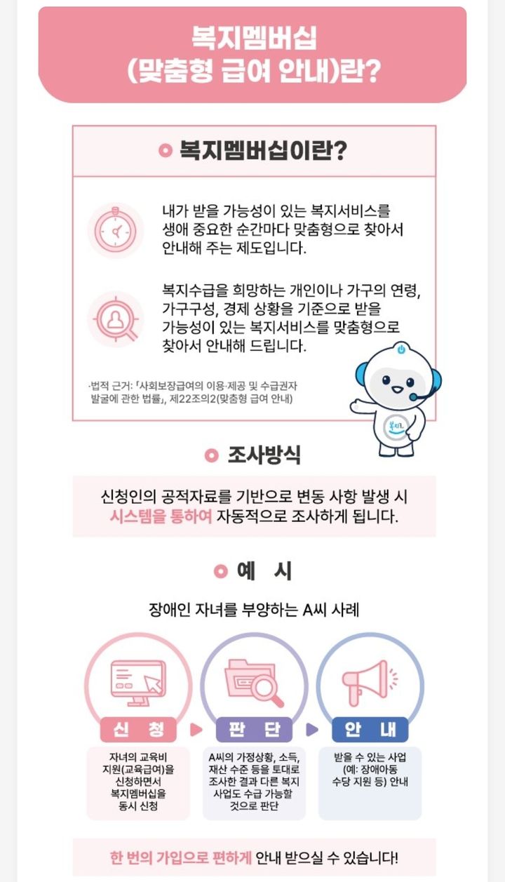 [세종=뉴시스]복지멤버십은 가입자의 연령·소득·재산 등을 분석하여 수급 가능성이 있는 사회보장급여를 안내하는 서비스다. (사진=보건복지부 제공) 2026.04.23. photo@newsis.com *재판매 및 DB 금지