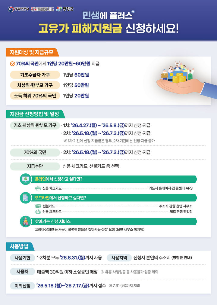 [평창=뉴시스] 고유가피해지원금 신청안내문. (사진=평창군 제공) 2026.04.23. photo@newsis.com *재판매 및 DB 금지