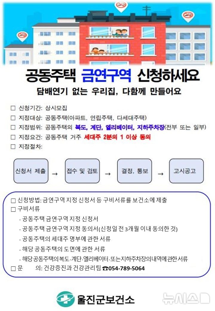 [울진=뉴시스] 안병철 기자 = 공동주택 금연구역 지정 안내문.(사진=울진군 제공) 2026.04.23. photo@newsis.com