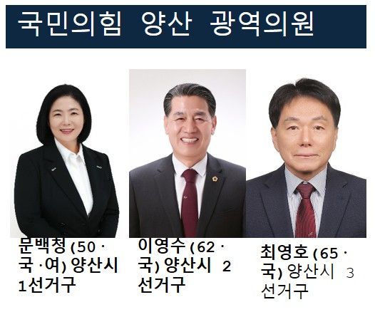 [6·3양산]국민의힘, 광역의원 문백청·이영수·최영호 공천 - 뉴스 썸네일 이미지