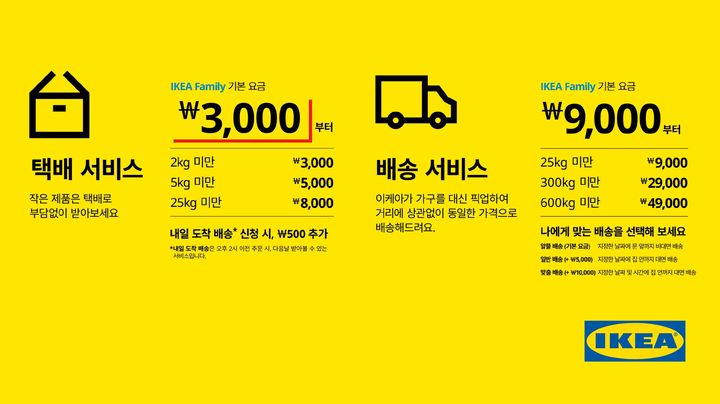 [서울=뉴시스]이케아 코리아, '내일 도착 배송' 시작.(사진=이케아 코리아 제공) 2026.04.23. photo@newsis.com *재판매 및 DB 금지