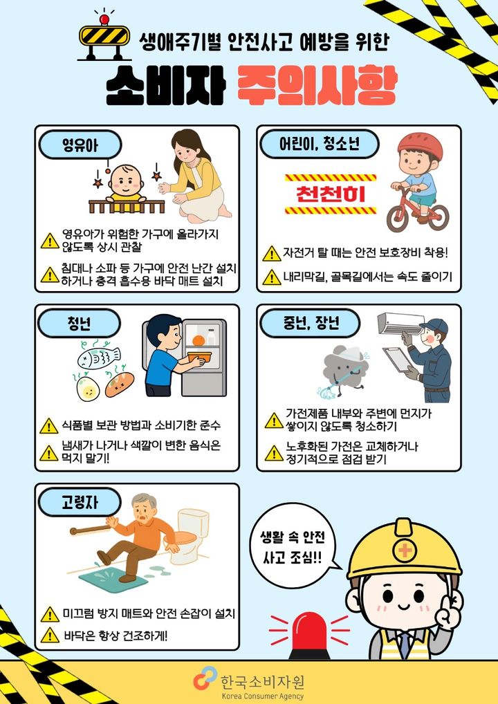 [서울=뉴시스] 2025년 위해정보 동향 및 통계분석 소비자 주의사항 (사진=한국소비자원 제공) 2026.04.23. photo@newsis.com *재판매 및 DB 금지