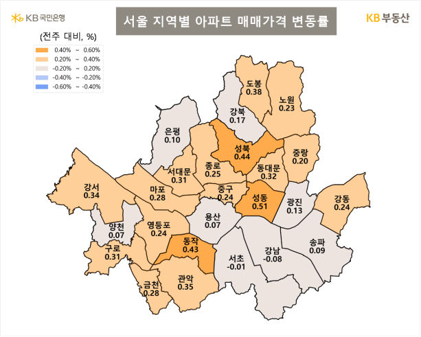 [서울=뉴시스] 지역별 아파트 매매 가격 변동률. 2026.04.23. (사진=KB부동산 제공) photo@newsis.com *재판매 및 DB 금지
