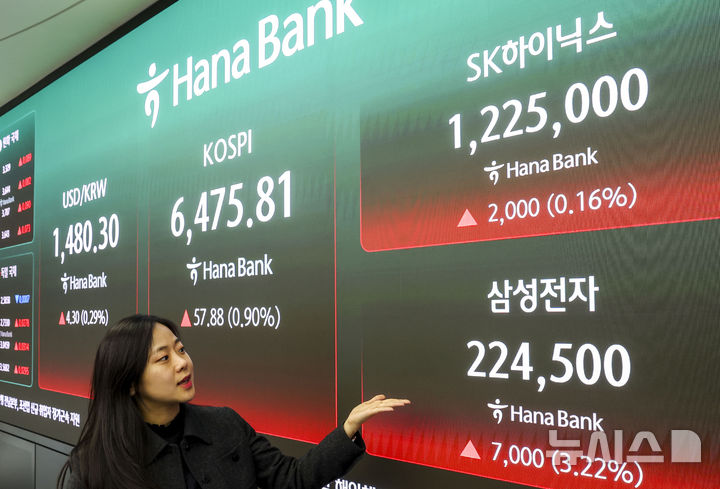 '반도체 슈퍼사이클' 온기, 소·부·장으로 확산..."낙수효과 본격화" - 뉴스 썸네일 이미지